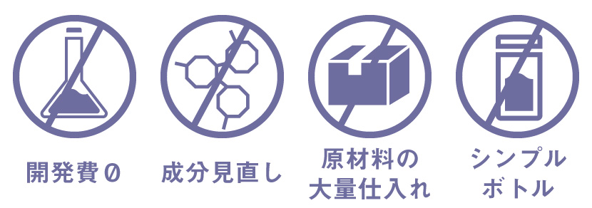 開発費0・成分見直し・原材料の大量仕入れ・シンプルボトル